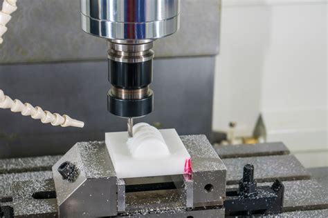 packaging cnc machining|cnc packaging inc.